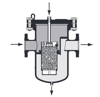 Type 6910 Desuperheater